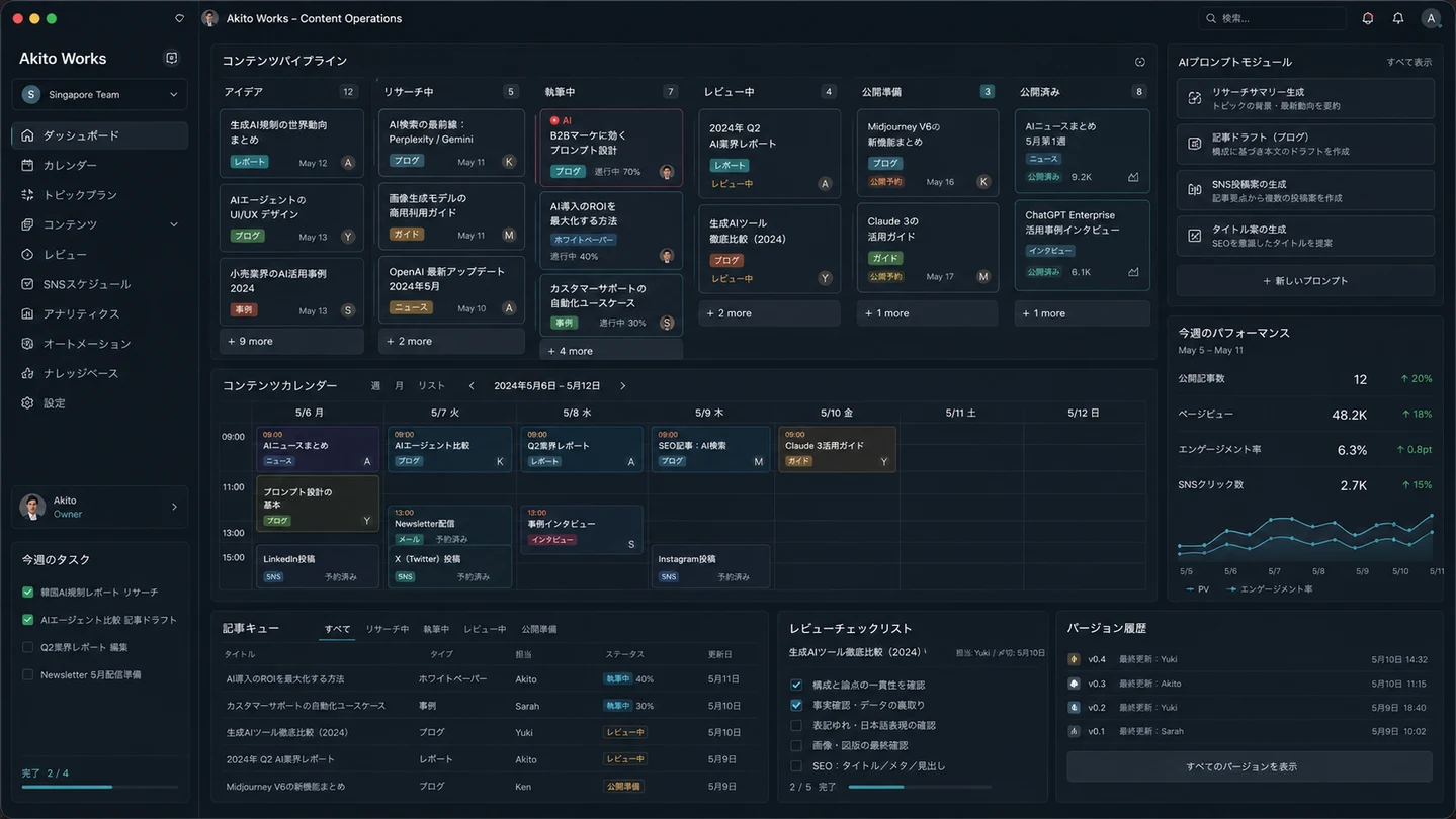 AI content operations project preview