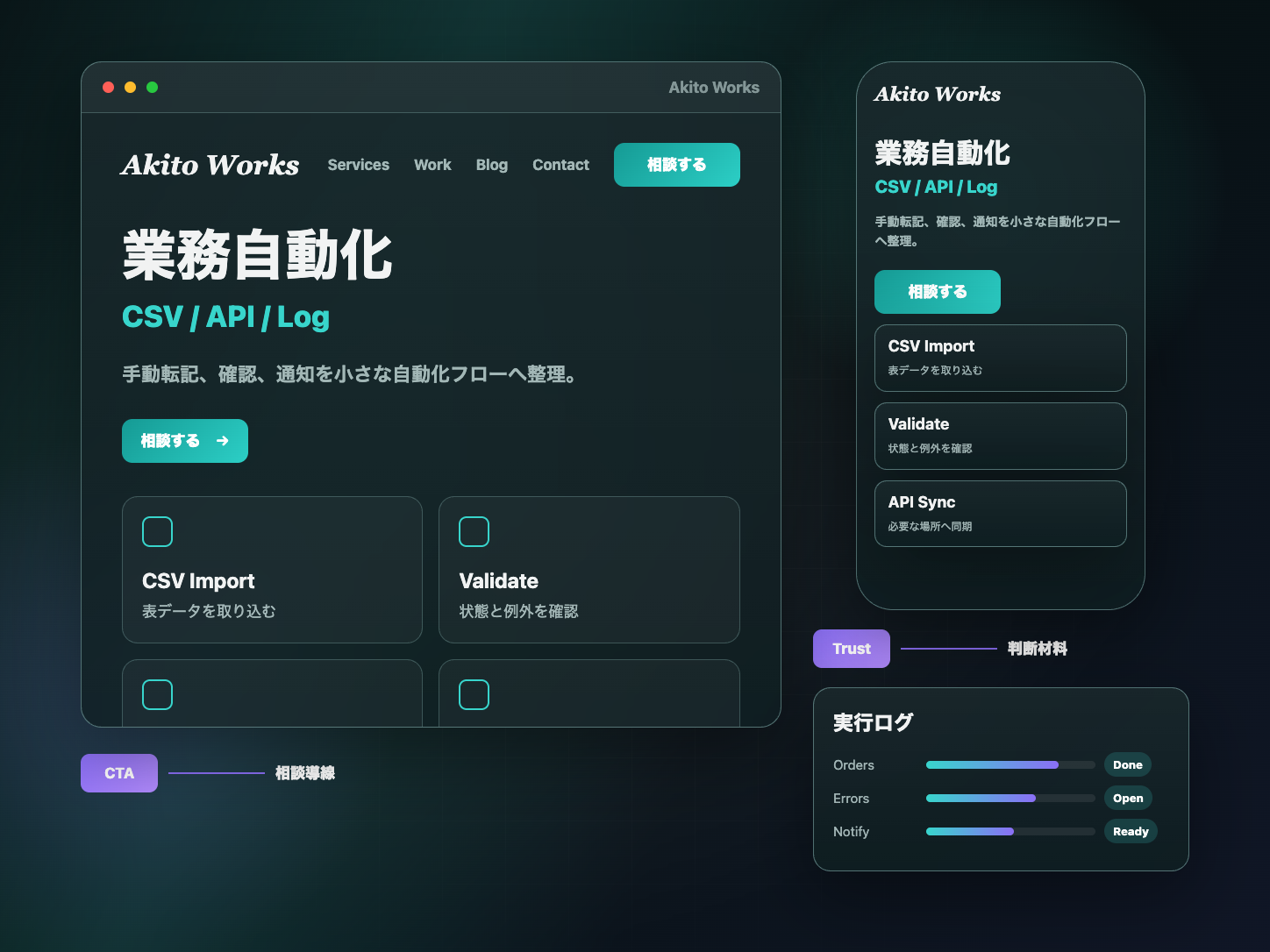 Business automation project preview