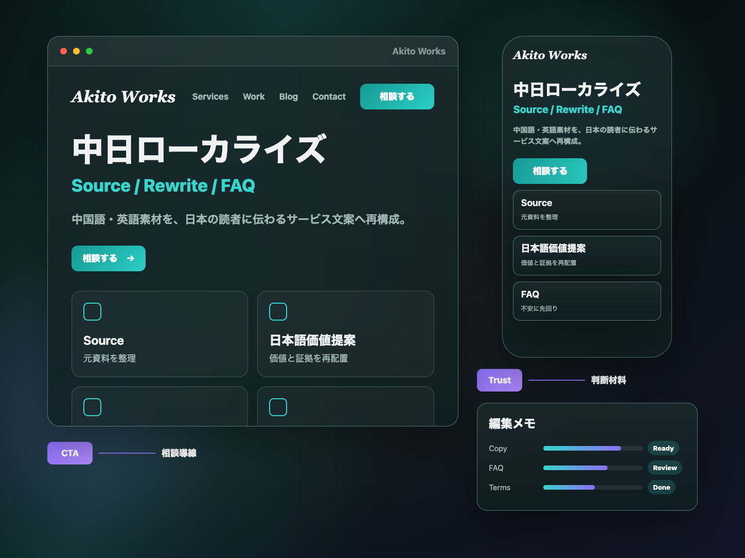 Japanese localization project preview