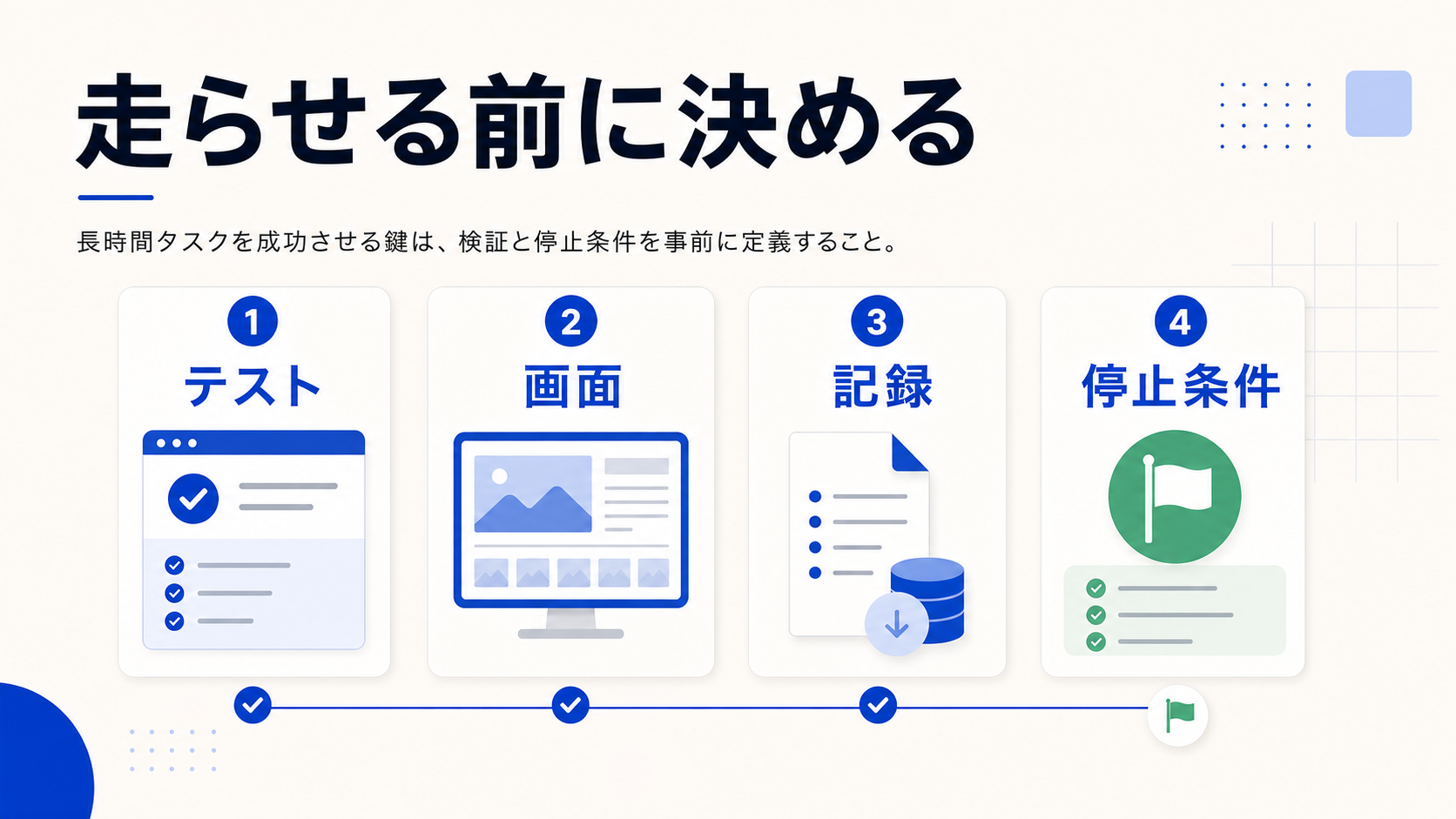 走らせる前に決める検証と停止条件
